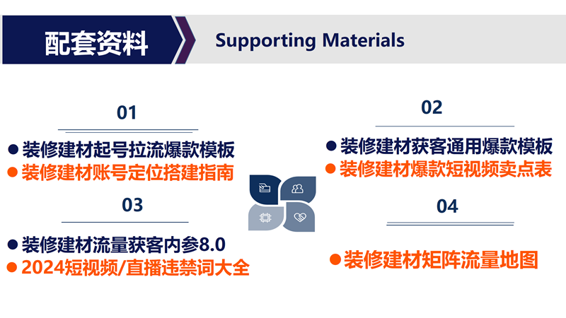 幻灯片25.PNG